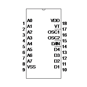 Symbol: us - HT12D