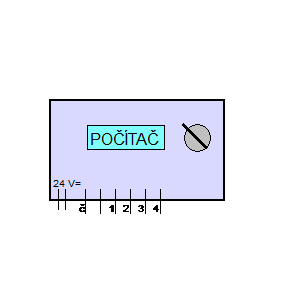 Symbol: tablica rozdzielcza - Komputer