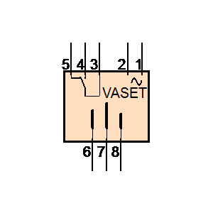 Symbol: inne - Vaset