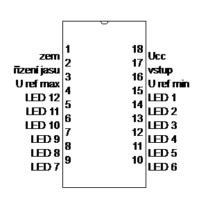 Symbol: us - A277
