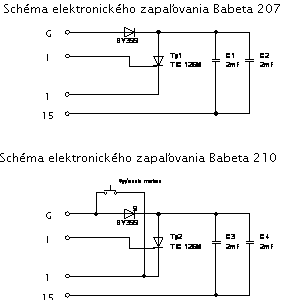 Symbol: auto moto - Schemat elektronicznego zapłonu Babeta 207 - 210