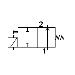 Symbol: schematy pneumatyczne - 2-2 monostabilna rozdzielnica elektryczna