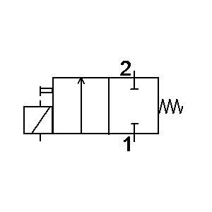 Symbol: schematy pneumatyczne - 2-2 zamknięta rozdzielnica monostabilna