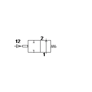 Symbol: schematy pneumatyczne - 2-2 bezpośrednio sterowana otwarta rozdzielnica monostabilna