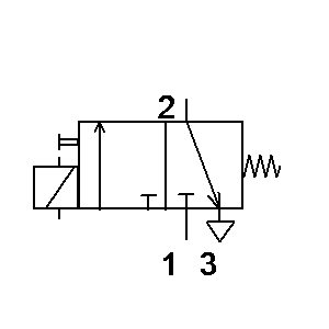 Symbol: schematy pneumatyczne - 3-2 przełącznik monostabilny