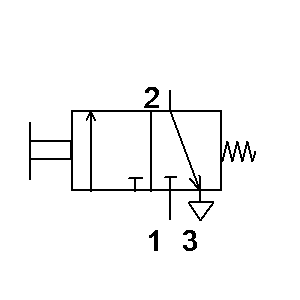 Symbol: schematy pneumatyczne - Rozdzielnica 3-2 z przyciskiem