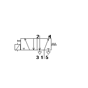 Symbol: schematy pneumatyczne - 5-2 rozdzielnica monostabilna