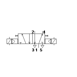 Symbol: schematy pneumatyczne - 5-2 bistabilny wzmacniacz elektryczny w tablicy rozdzielczej