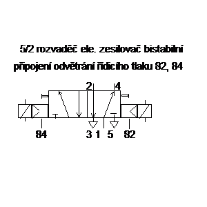 Symbol: schematy pneumatyczne - 5-2 rozdzielnica z przyłączem odpowietrznika ciśnieniowego 82,84