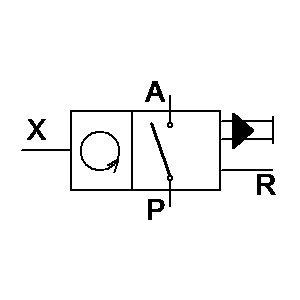 Symbol: schematy pneumatyczne - odczyt licznika opon