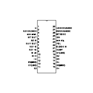 Symbol: us - ICL7135