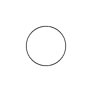 Symbol: auto moto - miernik