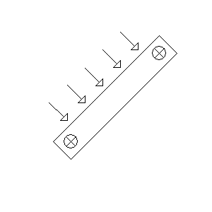 Symbol: źródła i wyświetlacze - kolektor słoneczny