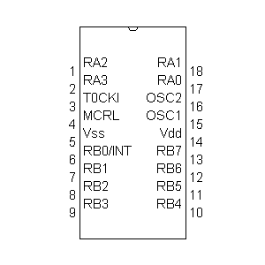Symbol: us - pic16f84A