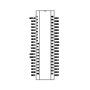 Symbol: ic - pic16f874A-877A