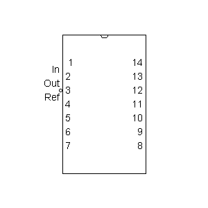 Symbol: us - RFT1000