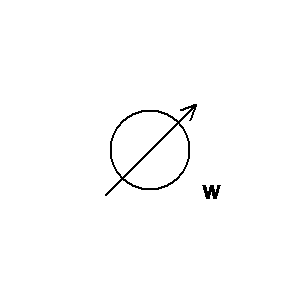 Symbol: inne - wodomierz