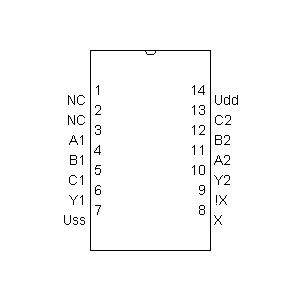 Symbol: cmos - CMOS 4000