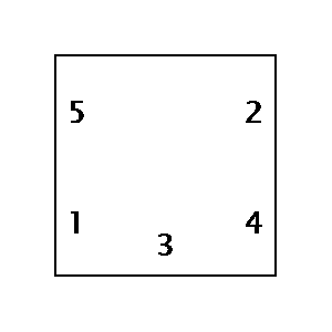 Symbol: stabilizatory - L200