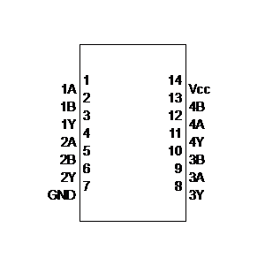 Symbol: ttl - 7400