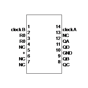 Symbol: ttl - 7490