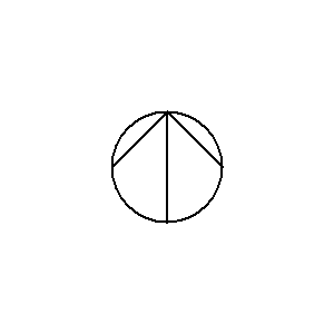 Symbol: liquid pumps - centrifugal pump