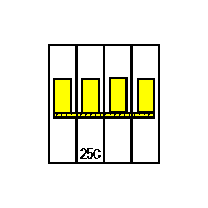Symbol: wyłączniki automatyczne - LSN25C3+N