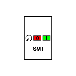 Symbol: przekaźniki - styczniki - SM1