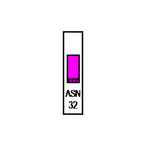Symbol: przełączniki - ASN32_1p