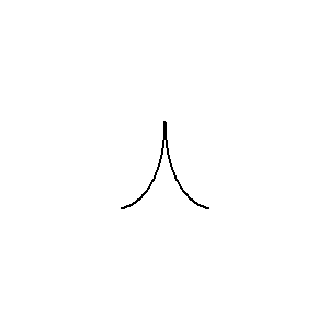 Symbol: technologia mikrofalowa - rezonator, znak definiujący