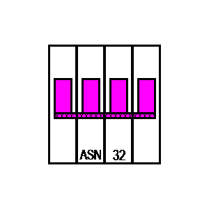 Symbol: przełączniki - ASN32_3+N