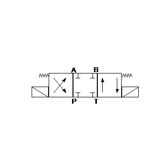Symbol: hydraulics - Directional Control Valve 1