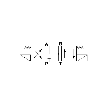 Symbol: hydraulics - Directional Control Valve 2