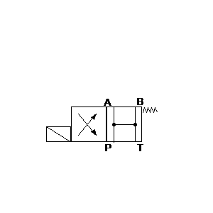 Symbol: hydraulics - Directional Control Valve 3