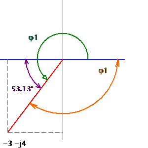 Symbol: inne symbole - łuki ze strzałkami