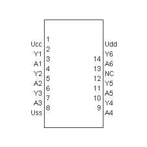 Symbol: cmos - CMOS 4009