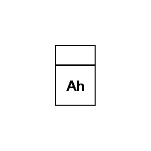 Symbol: licznik watogodzin - licznik amperogodzin, licznik elektryczny