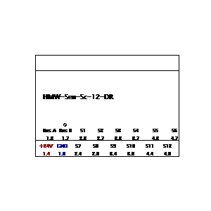 Symbol: inne - HMW-Sen-SC-12-DR
