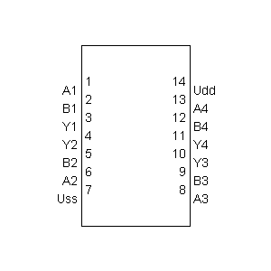 Symbol: cmos - CMOS 4011