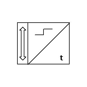 Symbol: sensors - Zegar sterujący przełączaniem