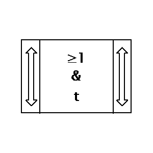 Symbol: jednostki bazowe - jednostka logiczna