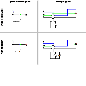 Symbol: house electrical symbols - lamp switching