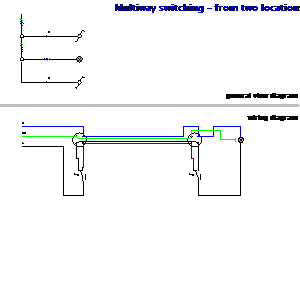 Symbol: house electrical symbols - Multiway switching - from two locations