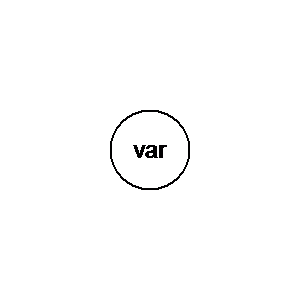 Symbol: przyrządy pomiarowe - varmeter