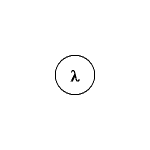 Symbol: przyrządy pomiarowe - falomierz