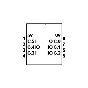 Symbol: us - 08M2