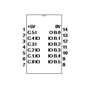 Symbol: us - 14M2