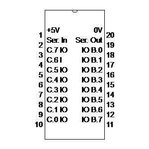 Symbol: us - 20M2