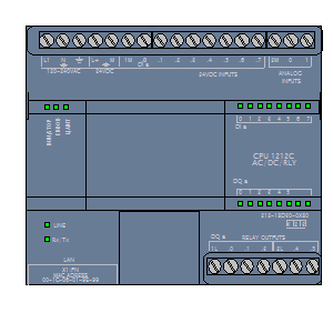 Symbol: plc - S7-1200