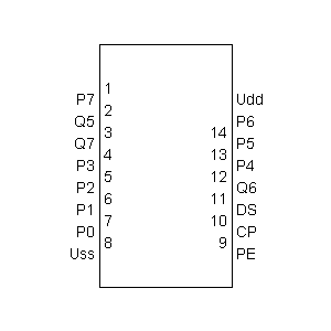 Symbol: cmos - CMOS 4014